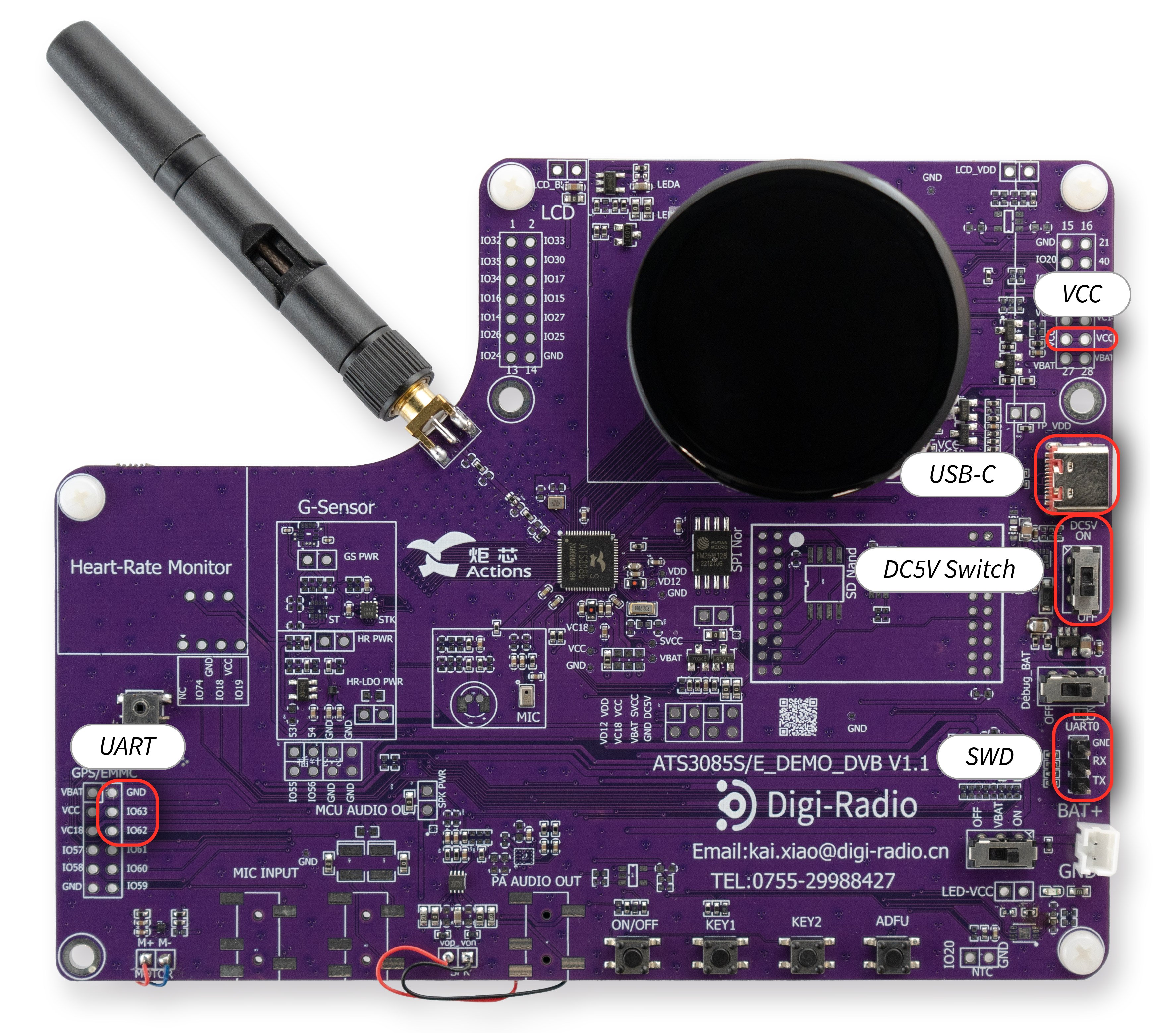 Actions 3085S Board