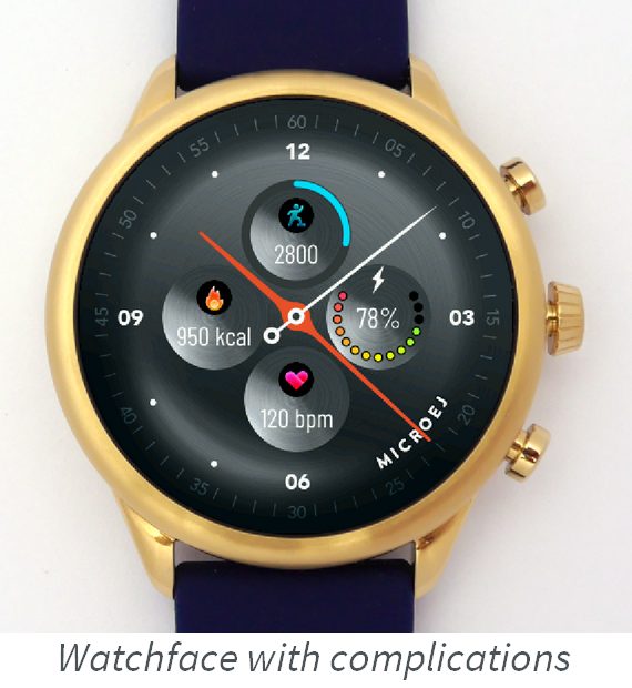 VEE Wear Complication Data Source