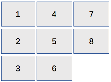 Vertical grid.
